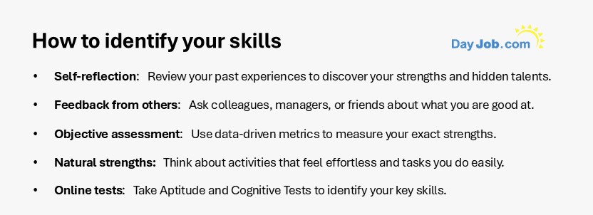 How to identify your skills