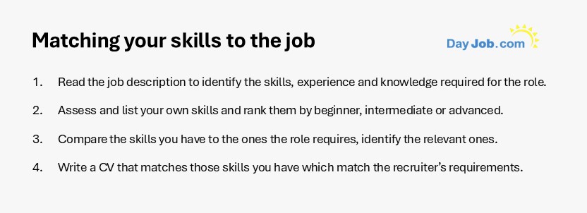 Matching your skills to the job