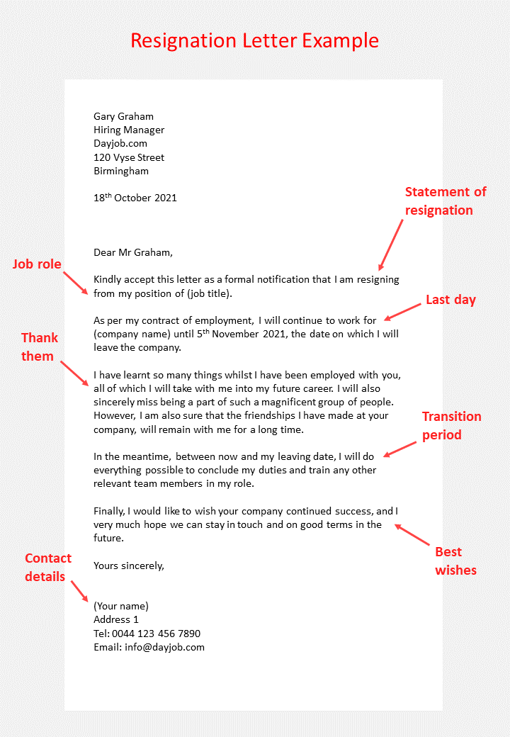 polite resignation letter template