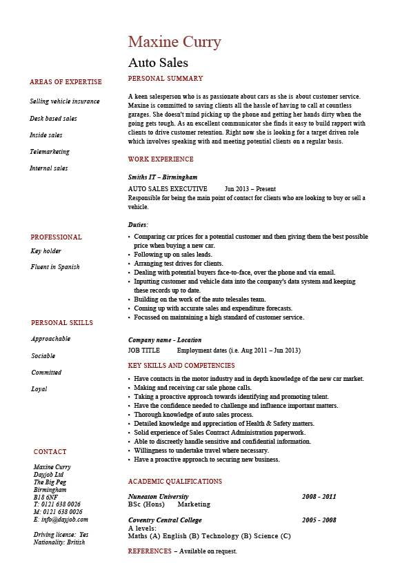 Entry Level Marketing Cover Letter from www.dayjob.com