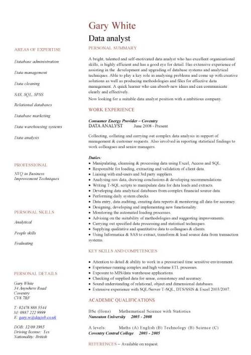 Data analyst CV sample, experience of Data Analysis and 