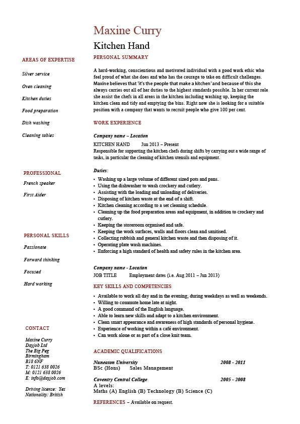 Well-Design kitchen resume template - Addictips