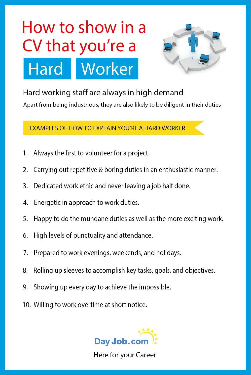 How to explain you’re a hard worker in a CV