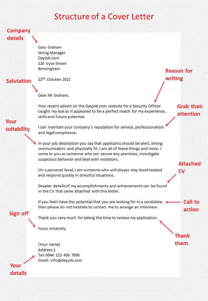 cover letter example layout