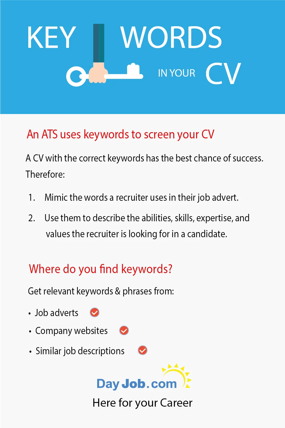 Keywords in your CV