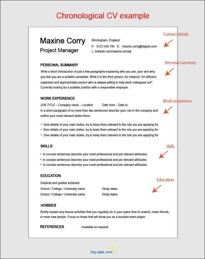 Auto Electrician CV layout